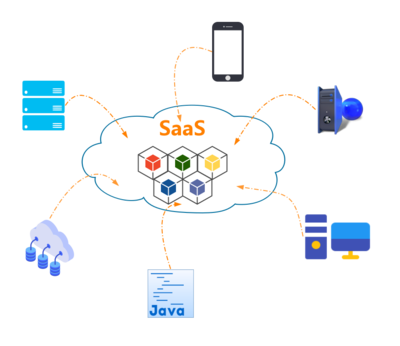 SaaS（軟件即服務(wù)）架構(gòu)設(shè)計(jì)解析